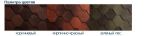Битумная черепица ICOPAL OY ФИНЛЯНДИЯ  Plano Antique Brick Red, м2
